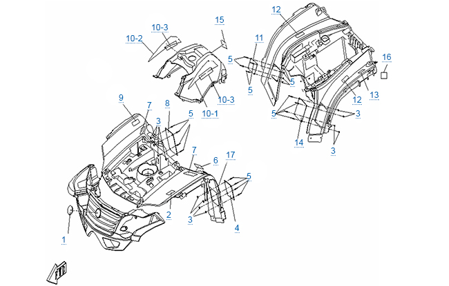 Расположение стикеров
