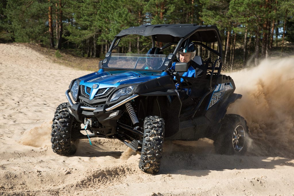 CFMOTO Z10 EPS