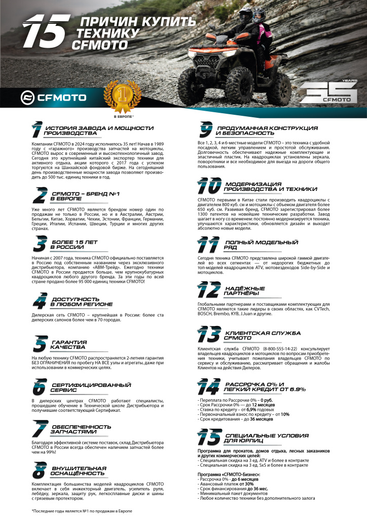 15 причин купить технику CF MOTO