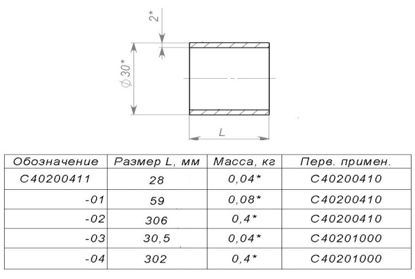 0014948  Втулка C40200411-04
