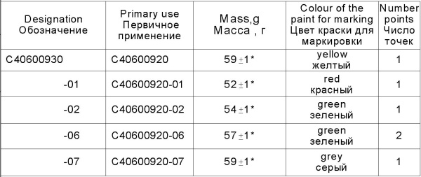 0129301  Грузик в сборе C40600930 (4 шт.)
