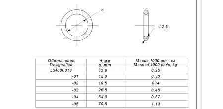 0079963  Кольцо L30600018-01