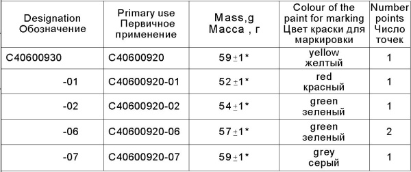 0087907  Грузик в сборе C40600930-02