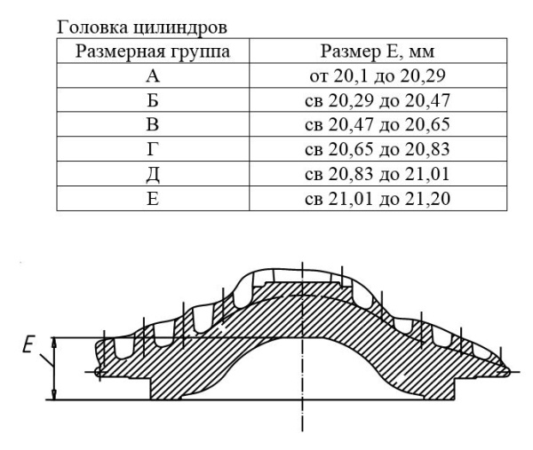 0012728  Головка цилиндра левая 160500008