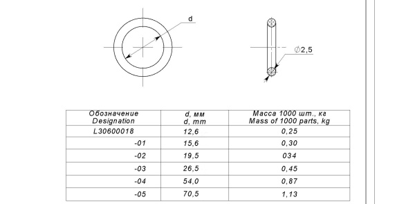 0079964  Кольцо L30600018-02